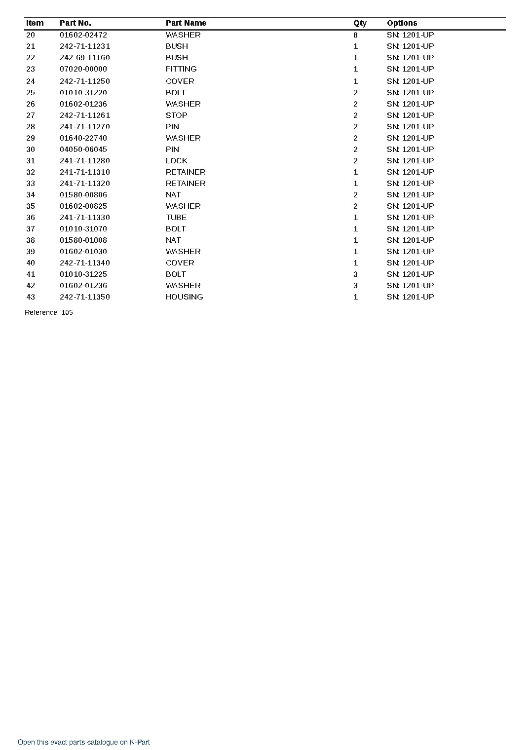 RS12-2 (JPN)  S/N 1201-UP (Japanese) – sample page 10