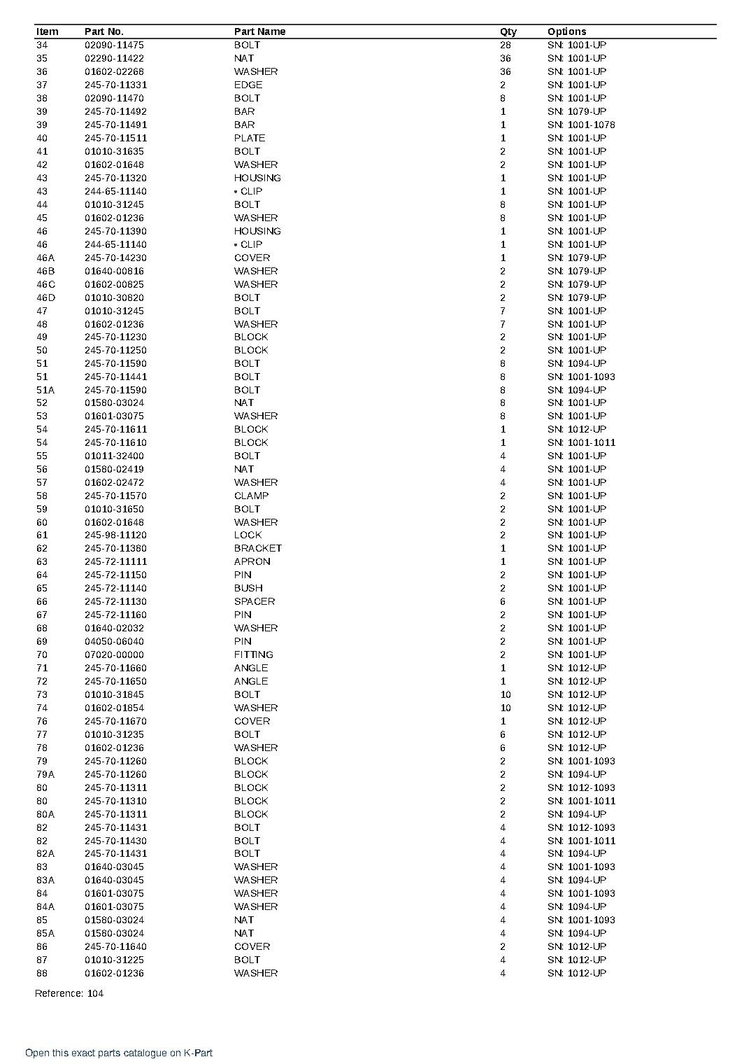 RS24-1 (JPN)  S/N 1001-UP (Japanese) – sample page 8