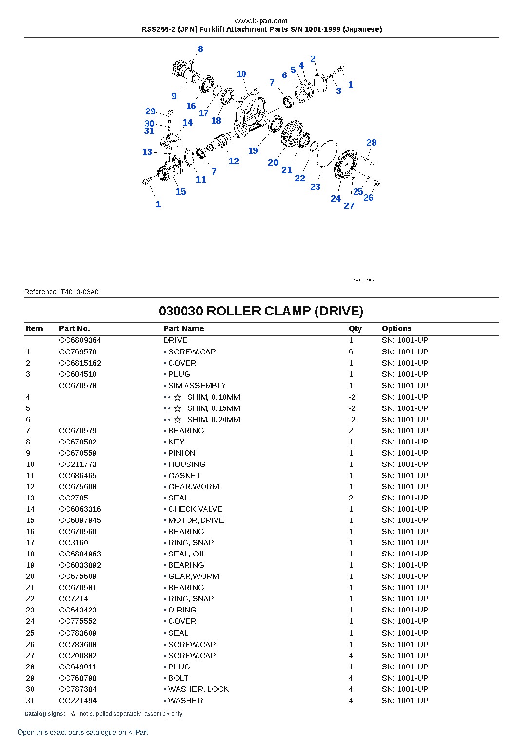 RSS255-2 (JPN) Forklift Attachment Parts S/N 1001-1999 (Japanese) – sample page 3