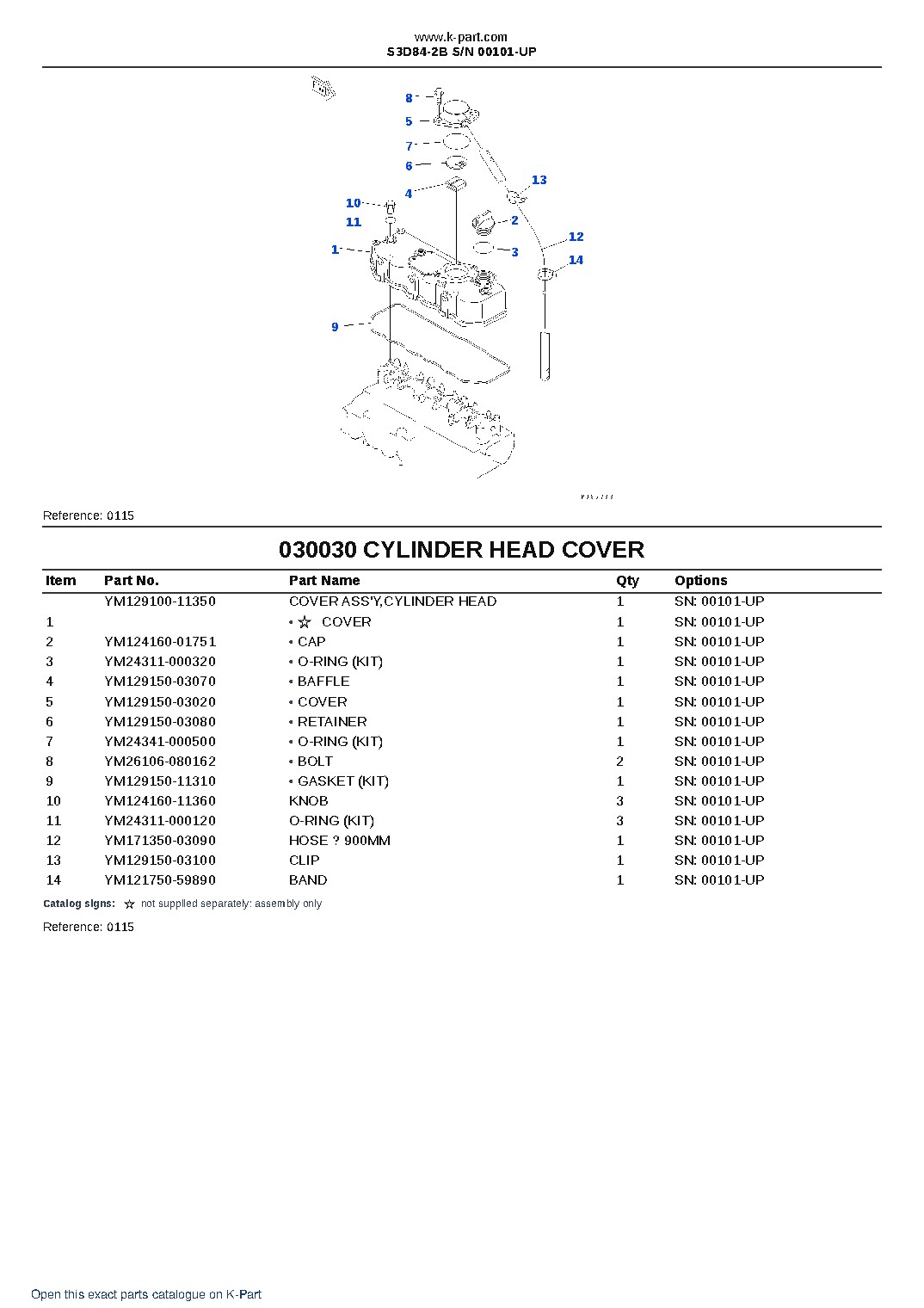 S3D84-2B S/N 00101-UP – sample page 3 S3D84-2B S/N 00101-UP – sample page 3