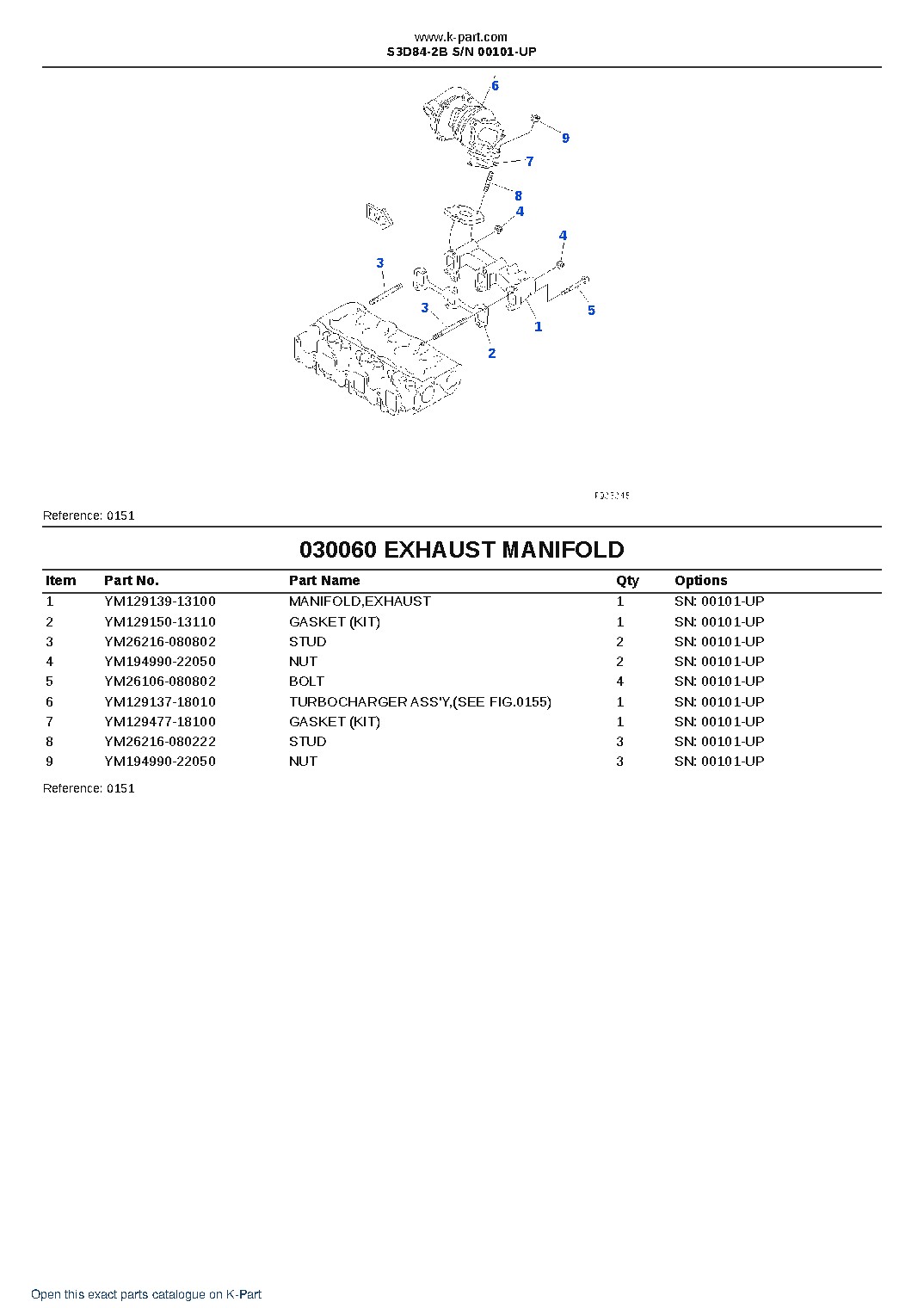 S3D84-2B S/N 00101-UP – sample page 6 S3D84-2B S/N 00101-UP – sample page 6