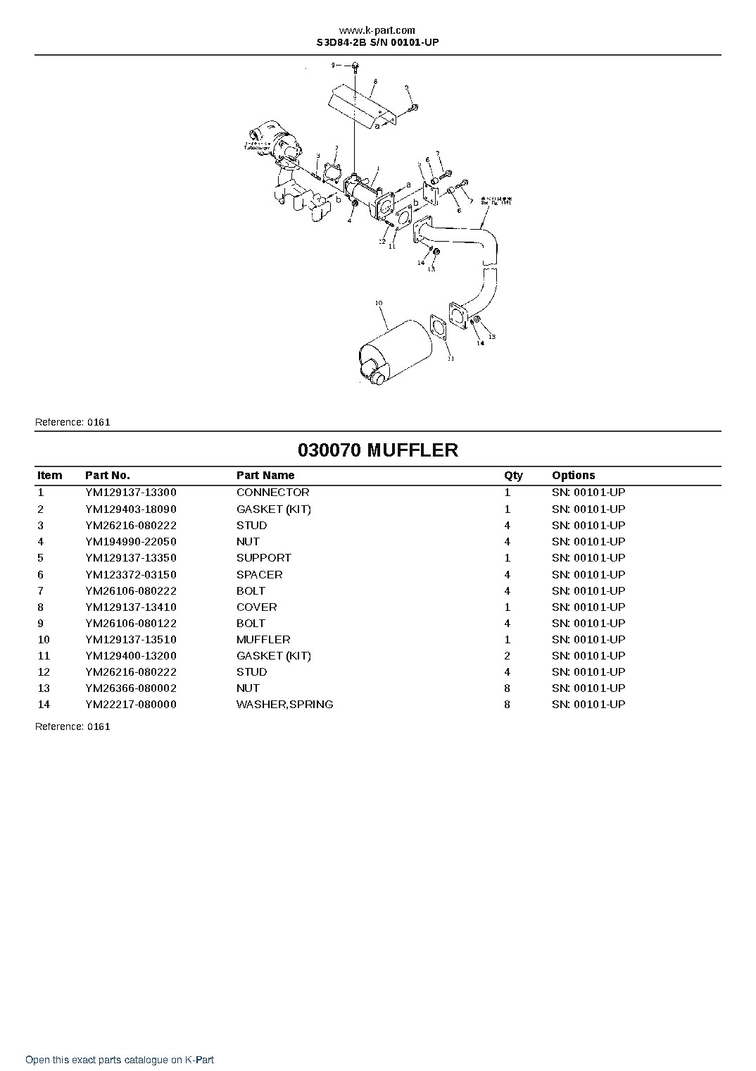 S3D84-2B S/N 00101-UP – sample page 7 S3D84-2B S/N 00101-UP – sample page 7