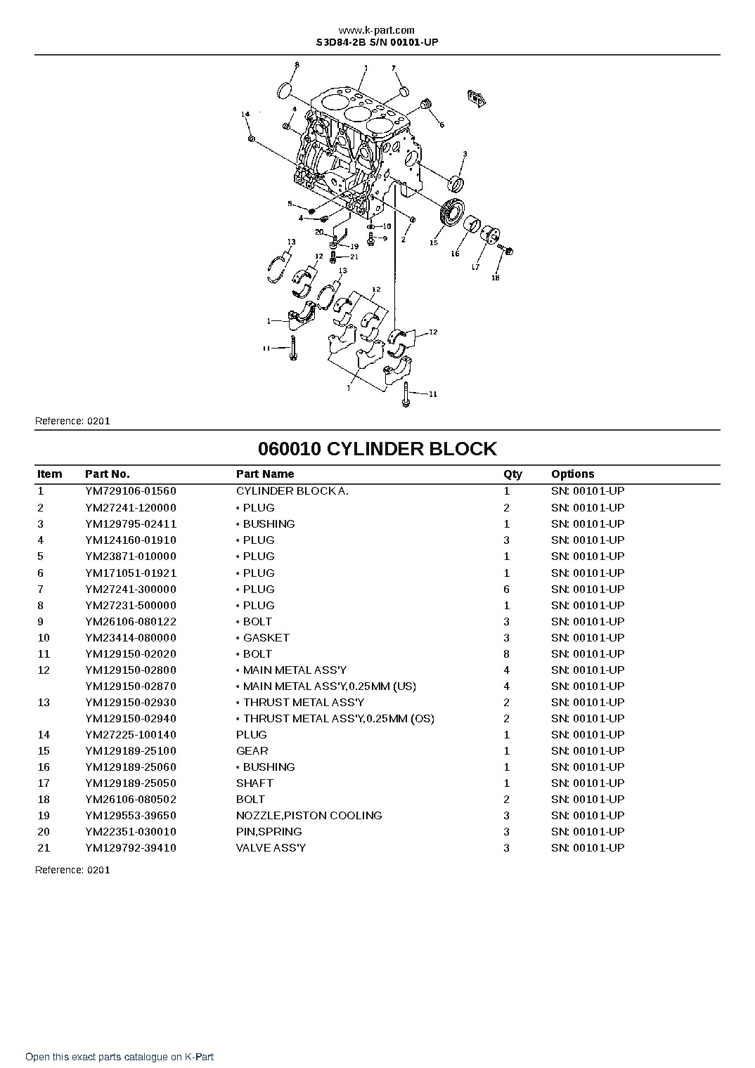 S3D84-2B S/N 00101-UP – sample page 8 S3D84-2B S/N 00101-UP – sample page 8