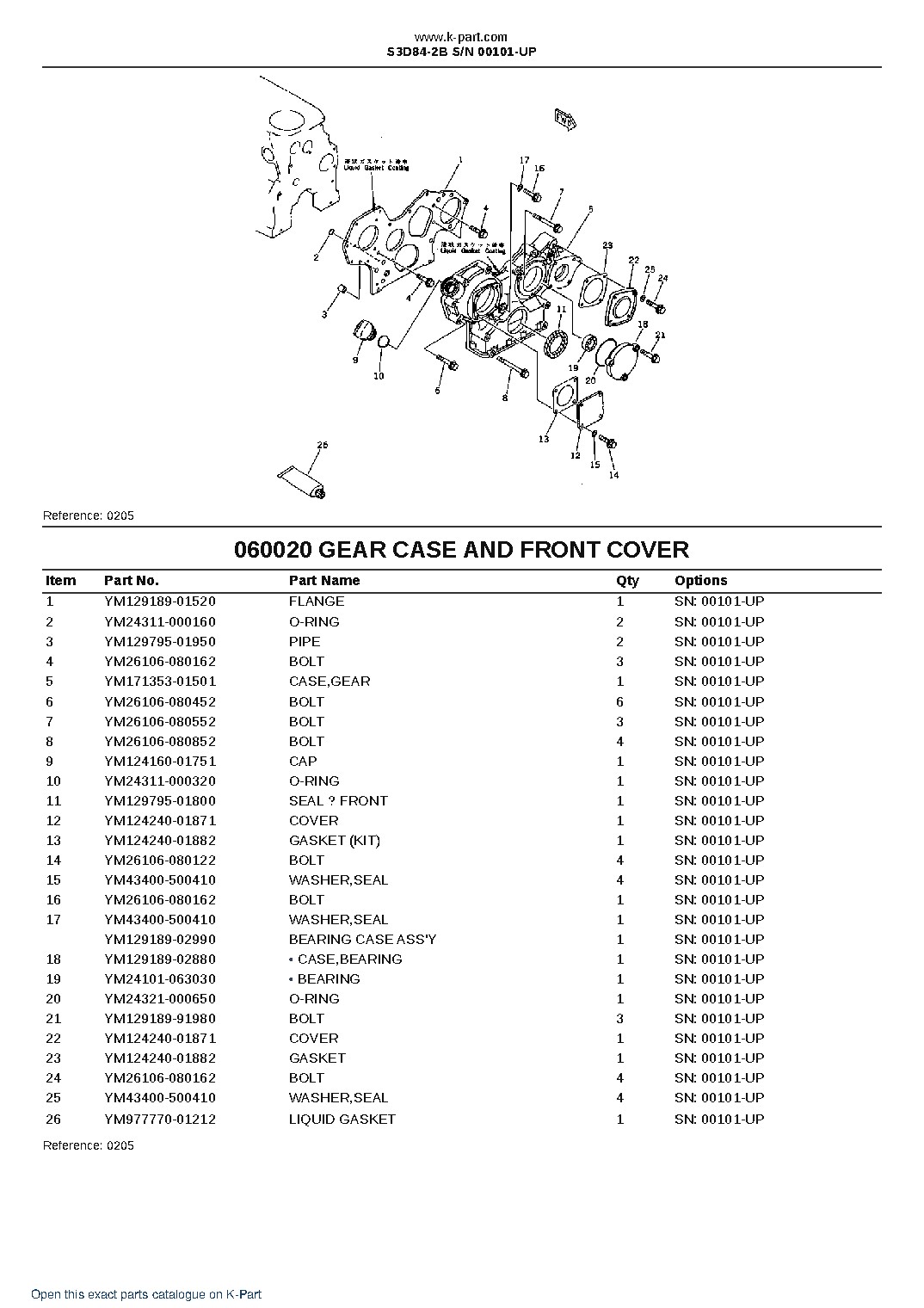 S3D84-2B S/N 00101-UP – sample page 9 S3D84-2B S/N 00101-UP – sample page 9
