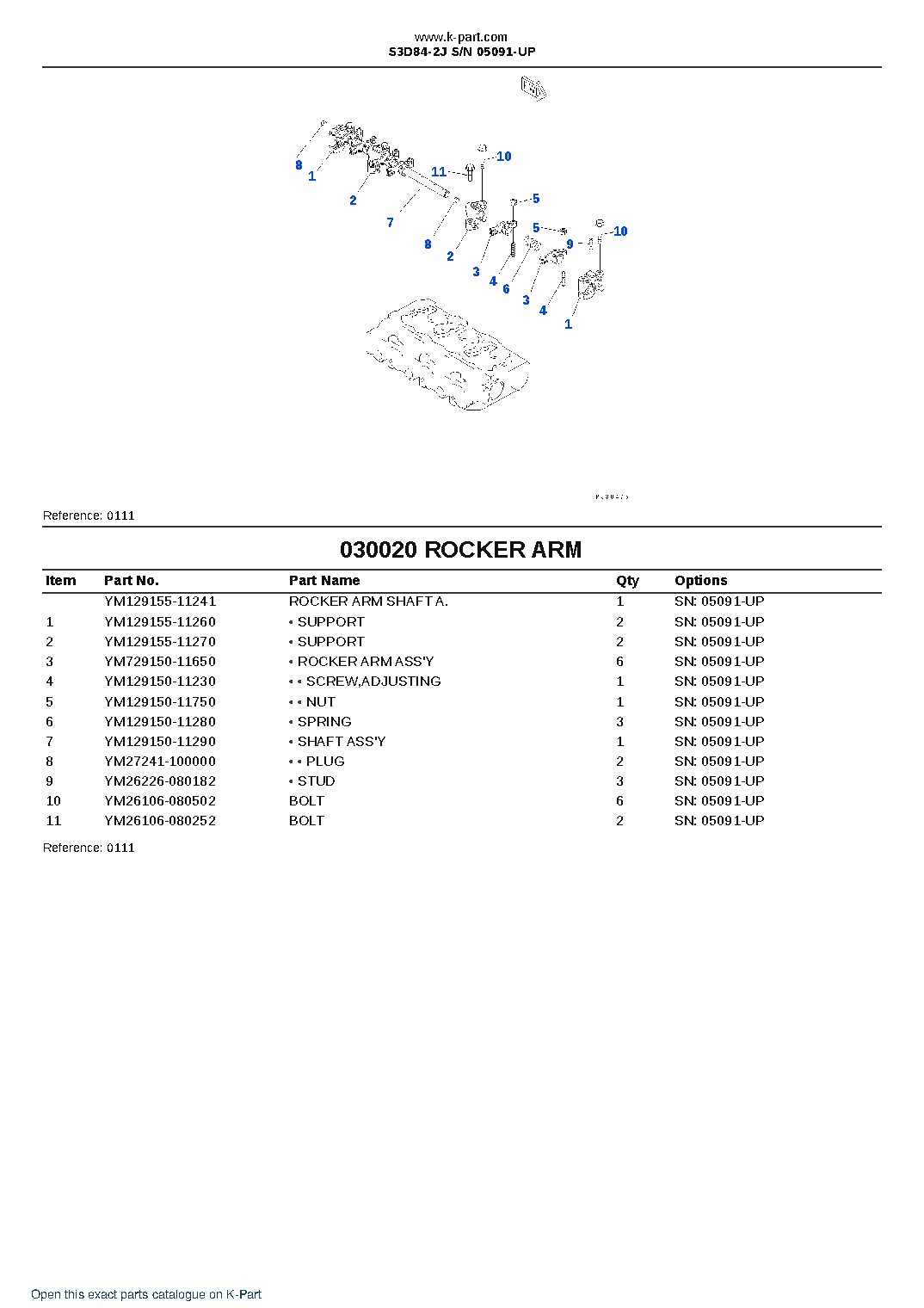 S3D84-2J S/N 05091-UP – sample page 2