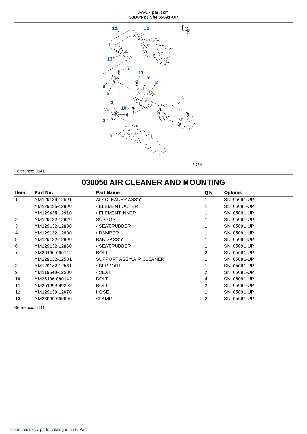 S3D84-2J S/N 05091-UP – sample page 5