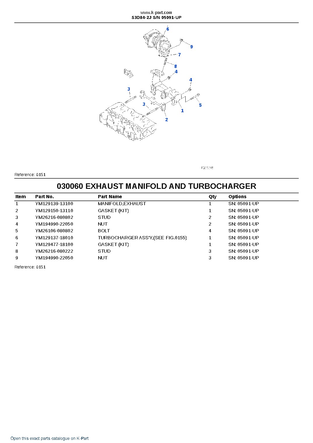 S3D84-2J S/N 05091-UP – sample page 6