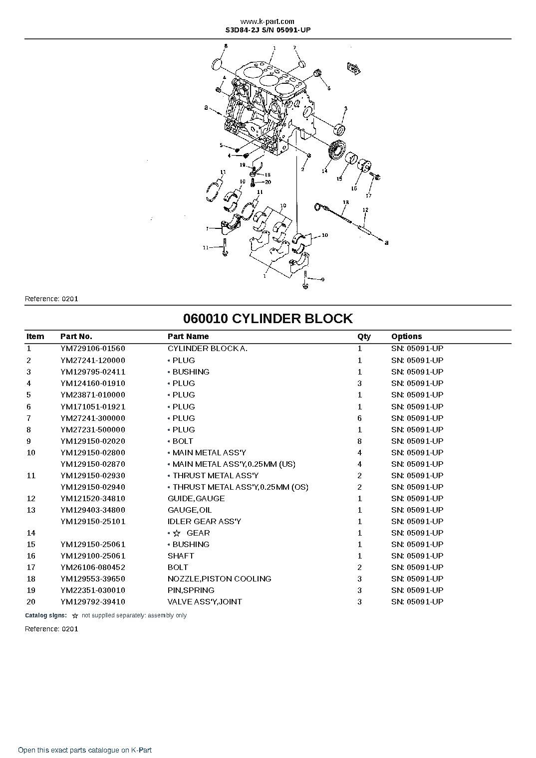 S3D84-2J S/N 05091-UP – sample page 9