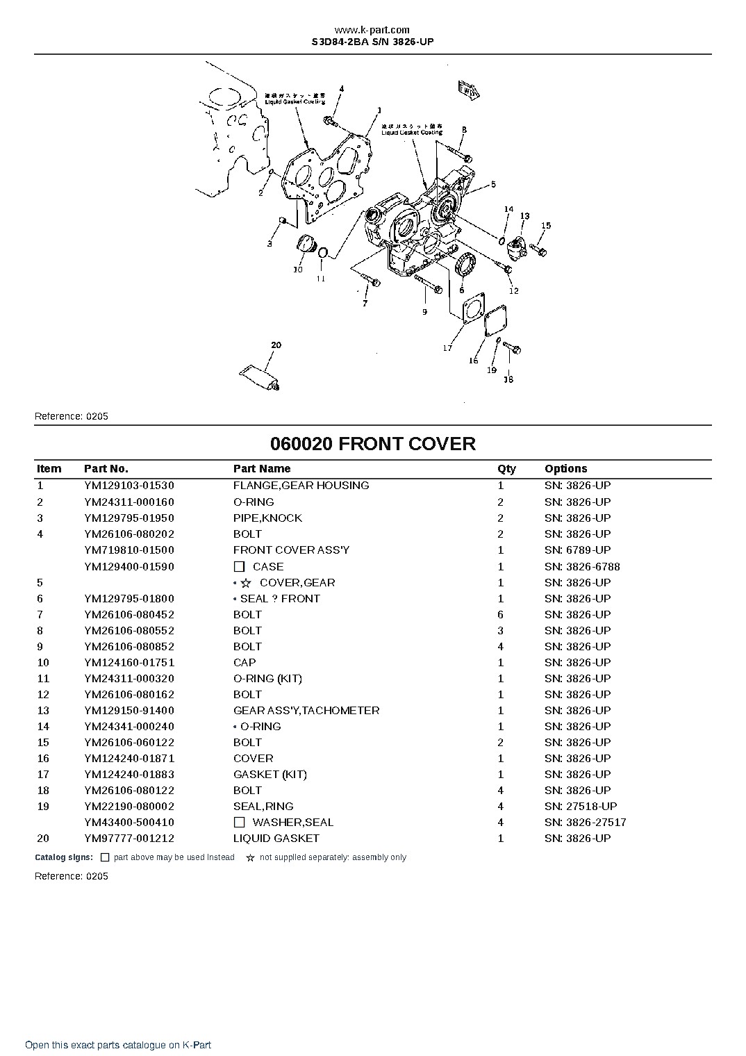S3D84-2BA S/N 3826-UP – sample page 10