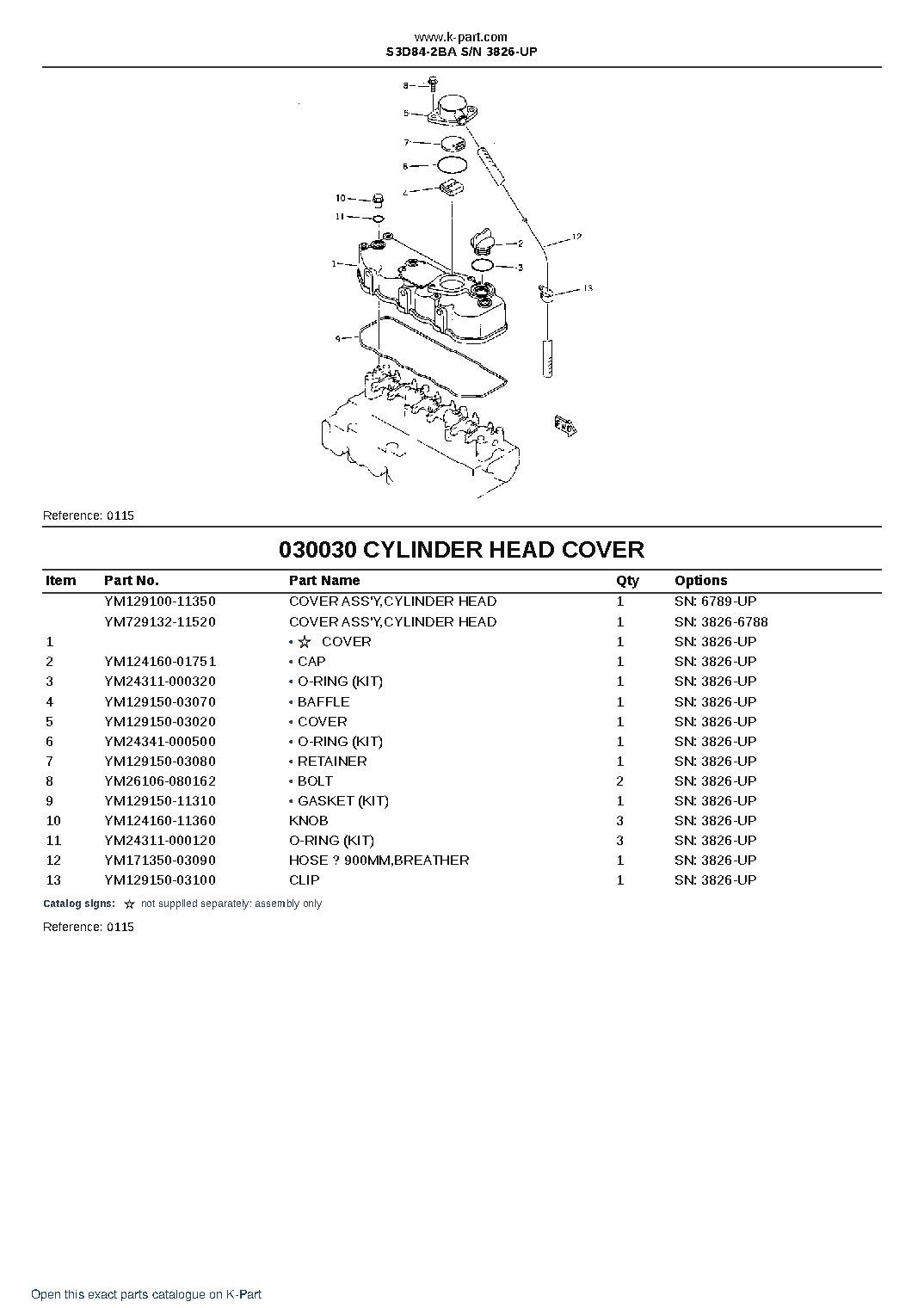 S3D84-2BA S/N 3826-UP – sample page 3