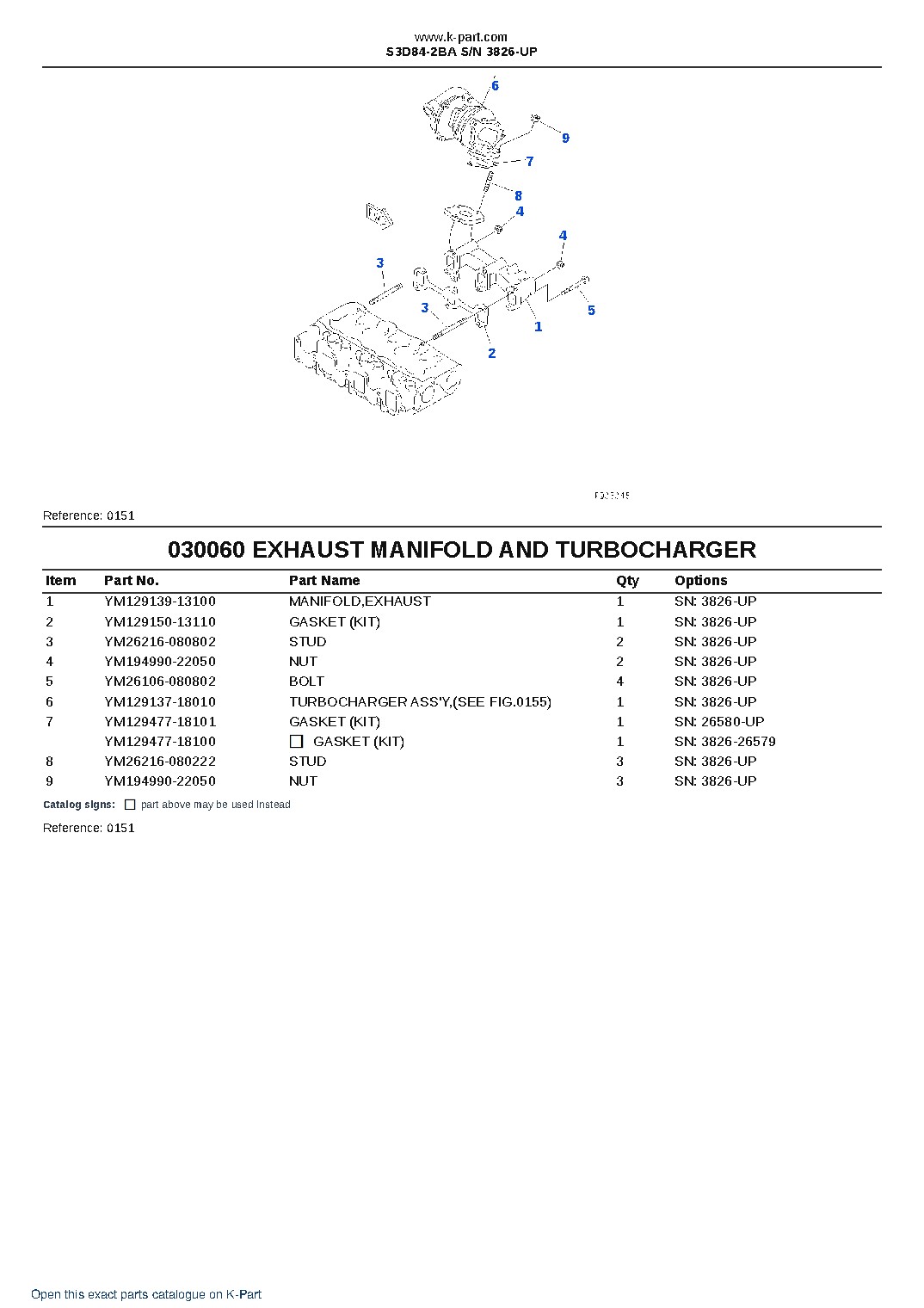 S3D84-2BA S/N 3826-UP – sample page 6