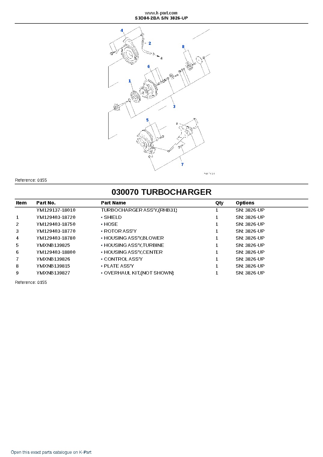S3D84-2BA S/N 3826-UP – sample page 7