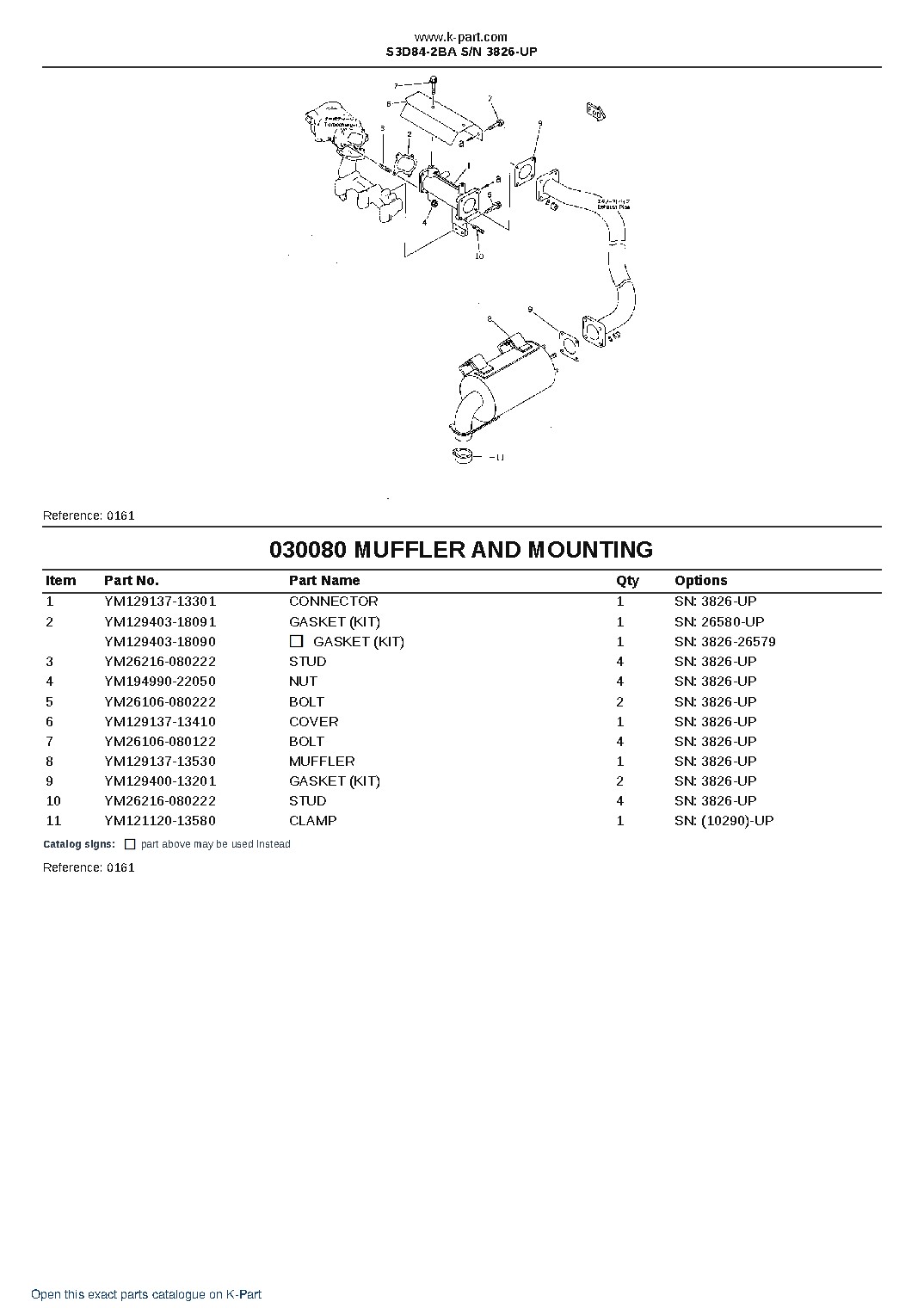 S3D84-2BA S/N 3826-UP – sample page 8