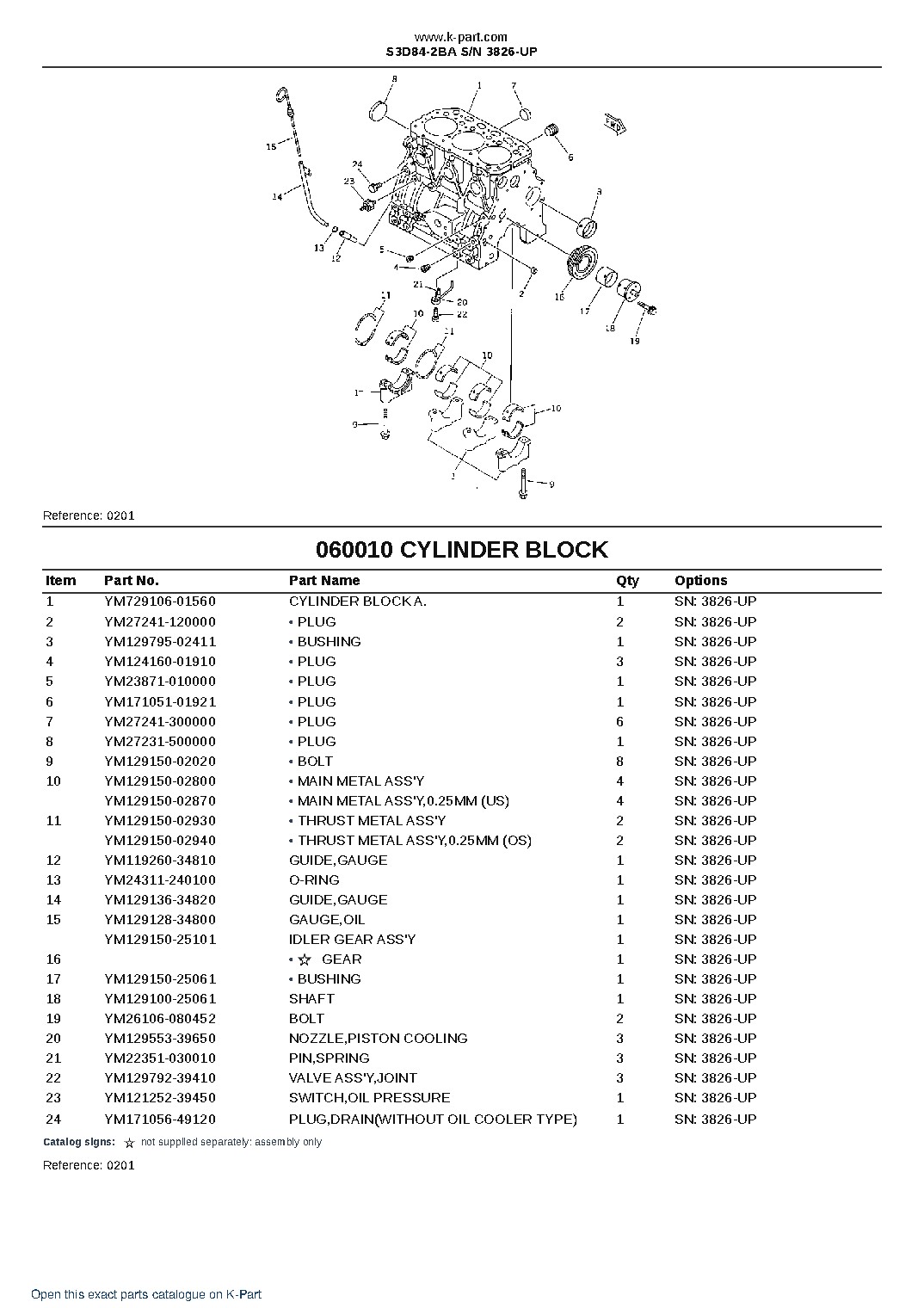 S3D84-2BA S/N 3826-UP – sample page 9
