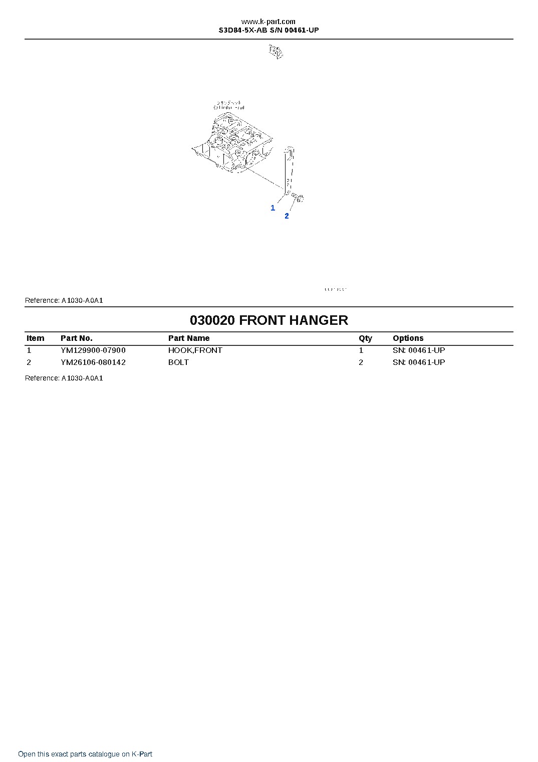 S3D84-5X-AB S/N 00461-UP – sample page 2