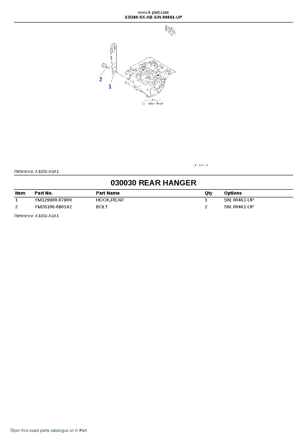 S3D84-5X-AB S/N 00461-UP – sample page 3