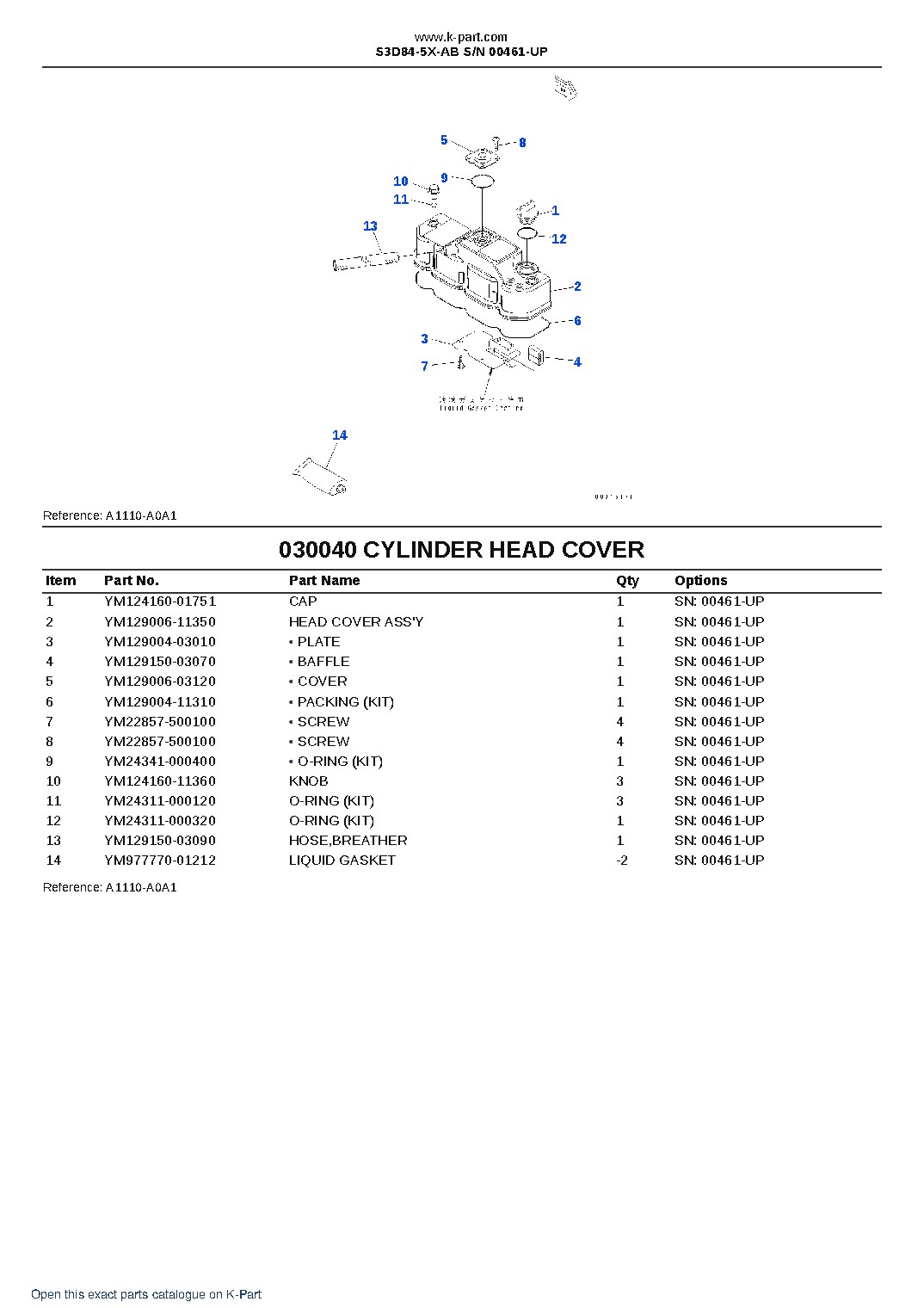 S3D84-5X-AB S/N 00461-UP – sample page 4