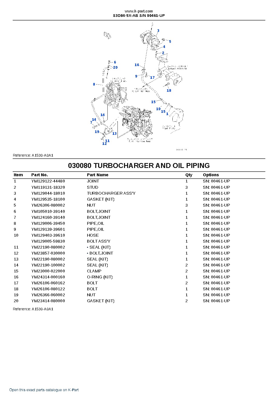 S3D84-5X-AB S/N 00461-UP – sample page 8