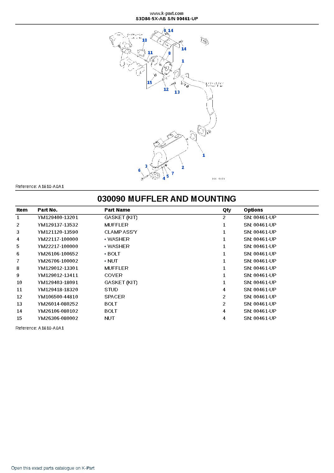 S3D84-5X-AB S/N 00461-UP – sample page 9