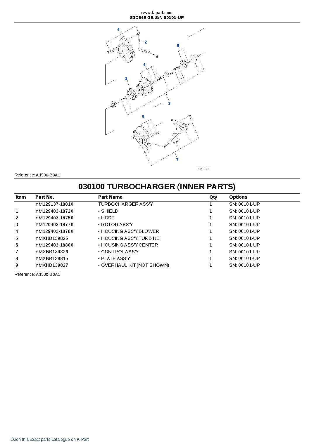 S3D84E-3B S/N 00101-UP – sample page 10 S3D84E-3B S/N 00101-UP – sample page 10
