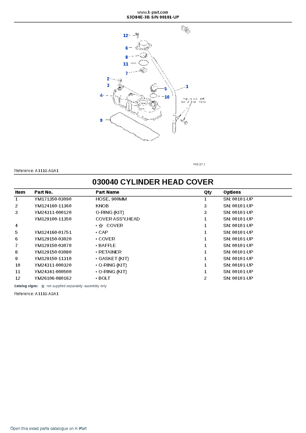 S3D84E-3B S/N 00101-UP – sample page 4 S3D84E-3B S/N 00101-UP – sample page 4