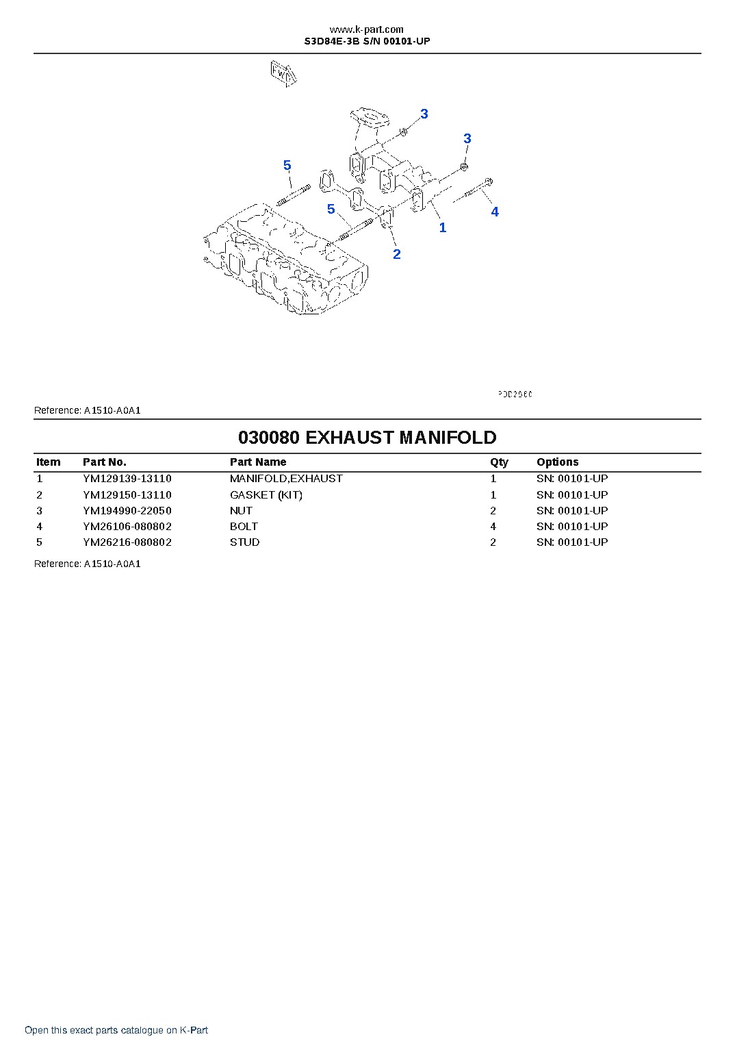 S3D84E-3B S/N 00101-UP – sample page 8 S3D84E-3B S/N 00101-UP – sample page 8