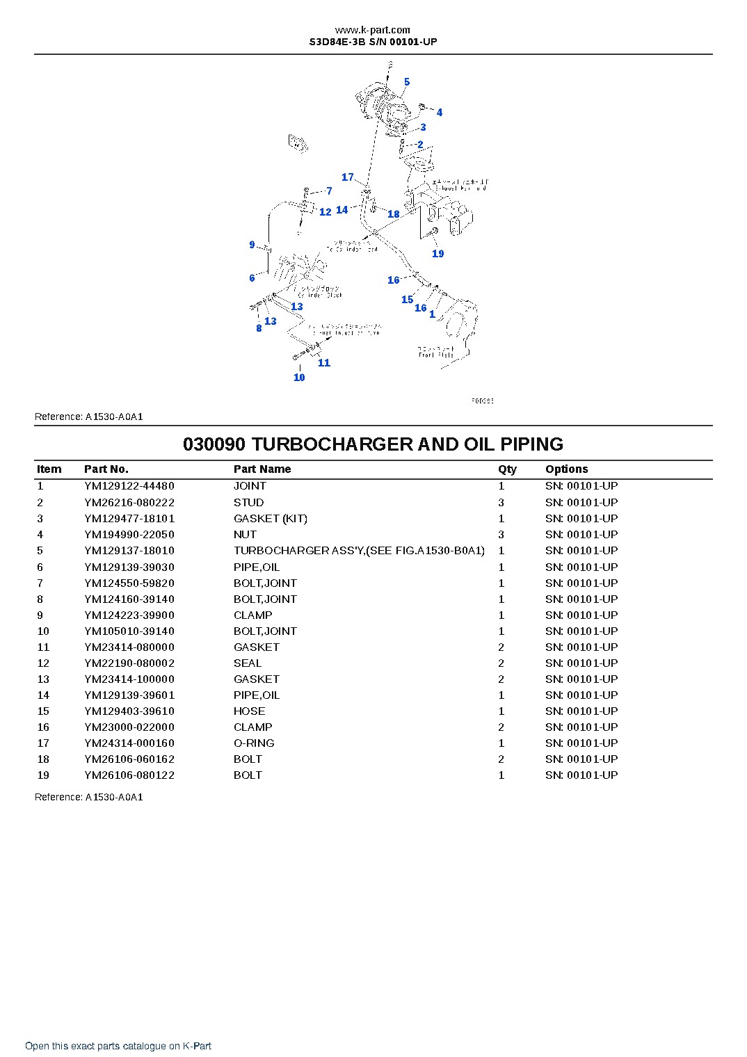 S3D84E-3B S/N 00101-UP – sample page 9 S3D84E-3B S/N 00101-UP – sample page 9