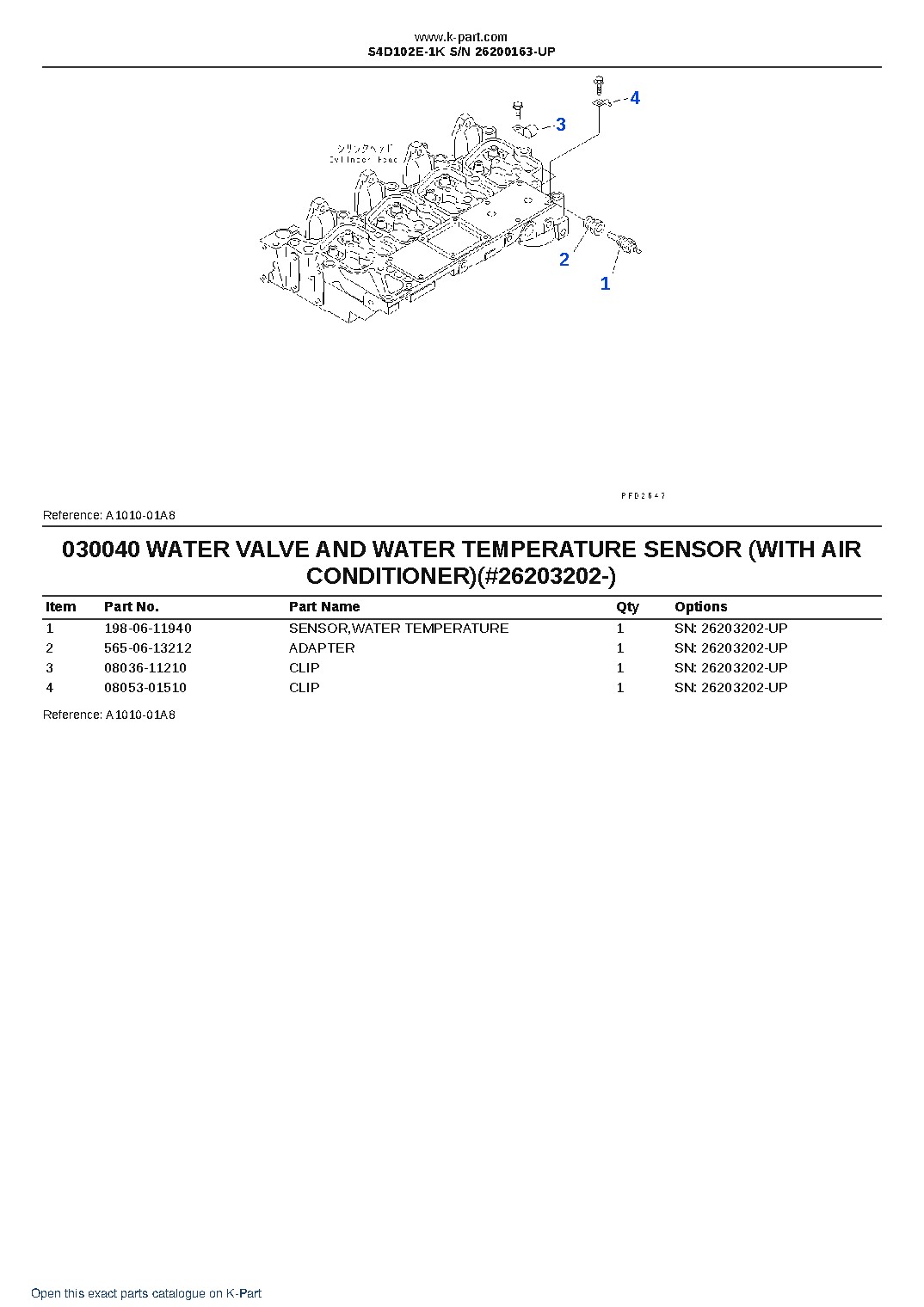 S4D102E-1K S/N 26200163-UP – sample page 4