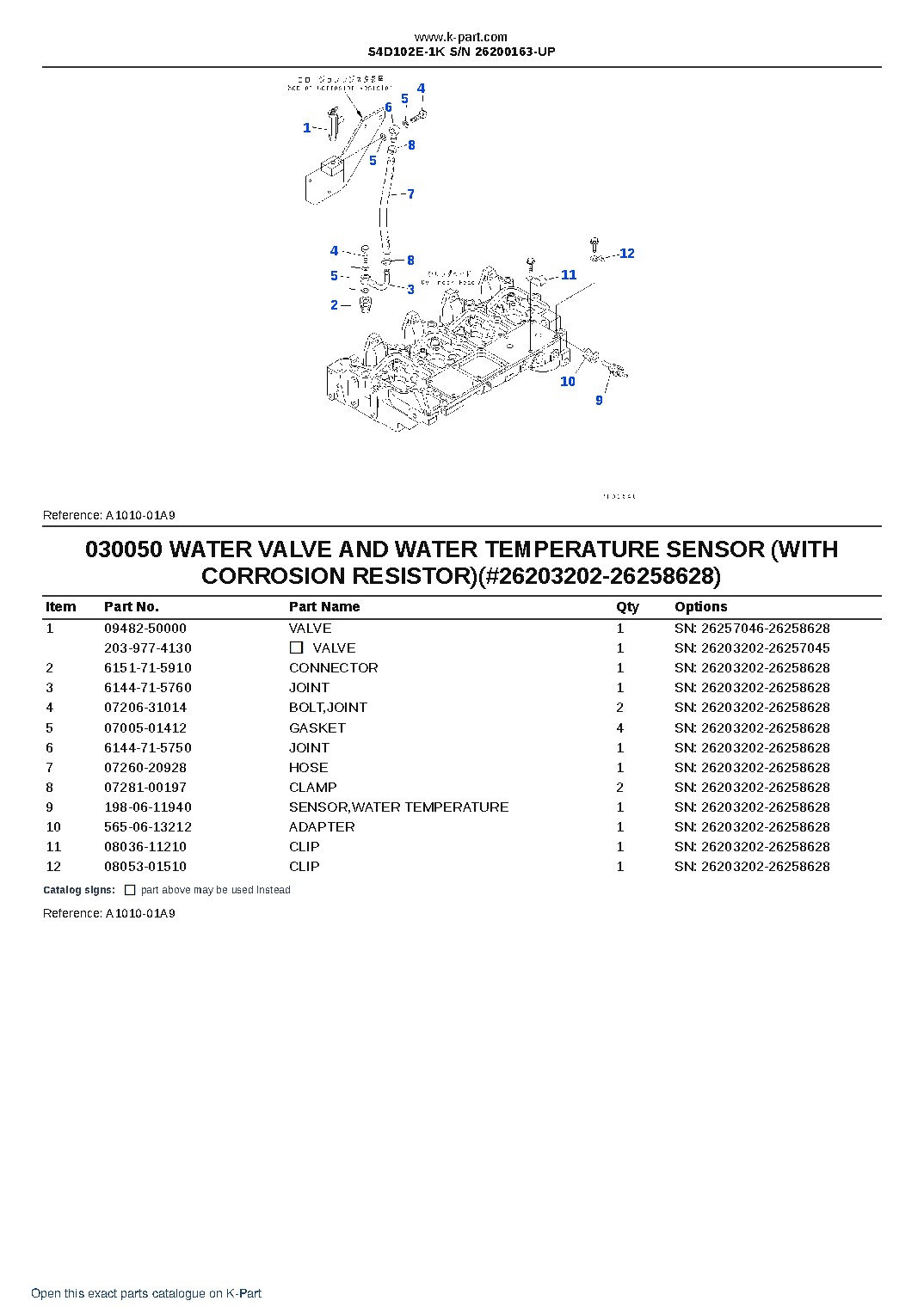 S4D102E-1K S/N 26200163-UP – sample page 5