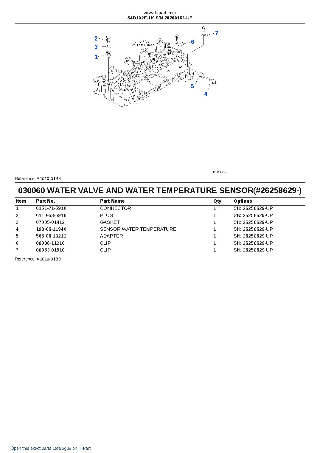 S4D102E-1K S/N 26200163-UP – sample page 6