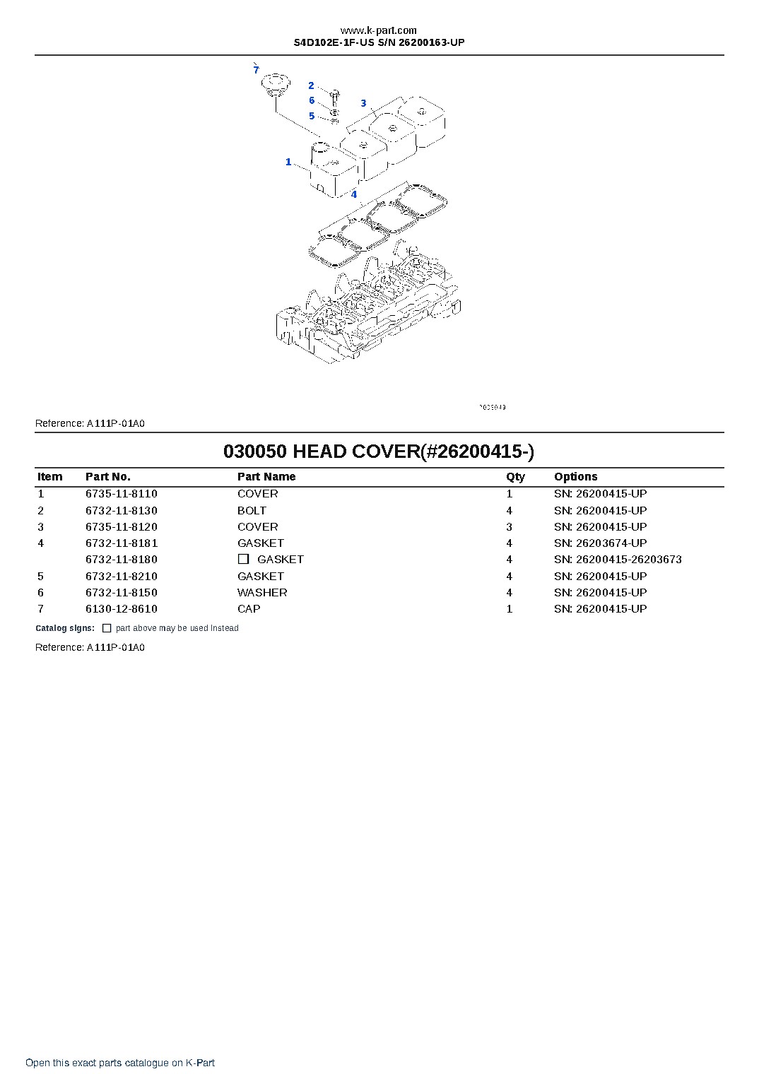 S4D102E-1F-US S/N 26200163-UP – sample page 5