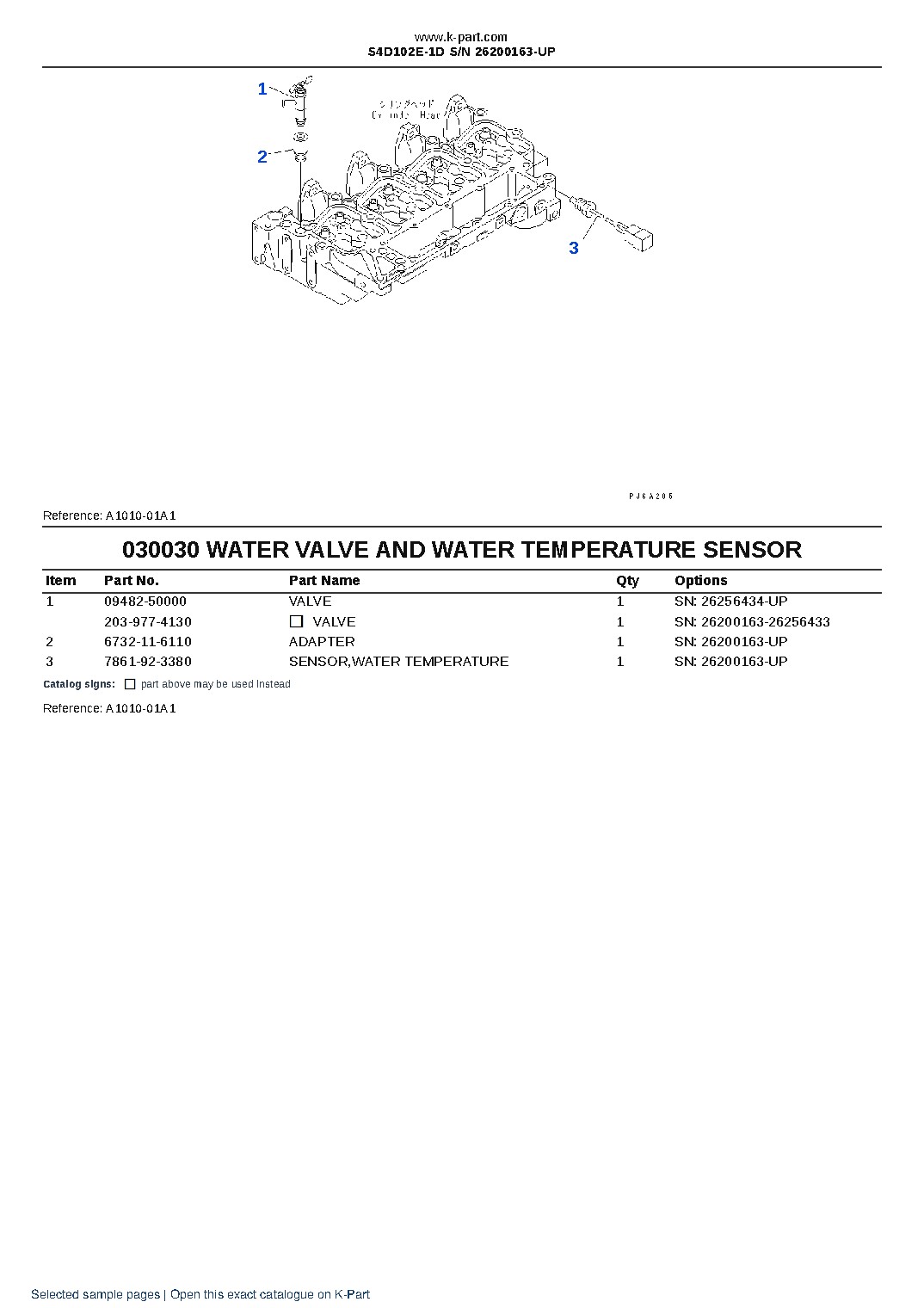 S4D102E-1D S/N 26200163-UP – sample page 3