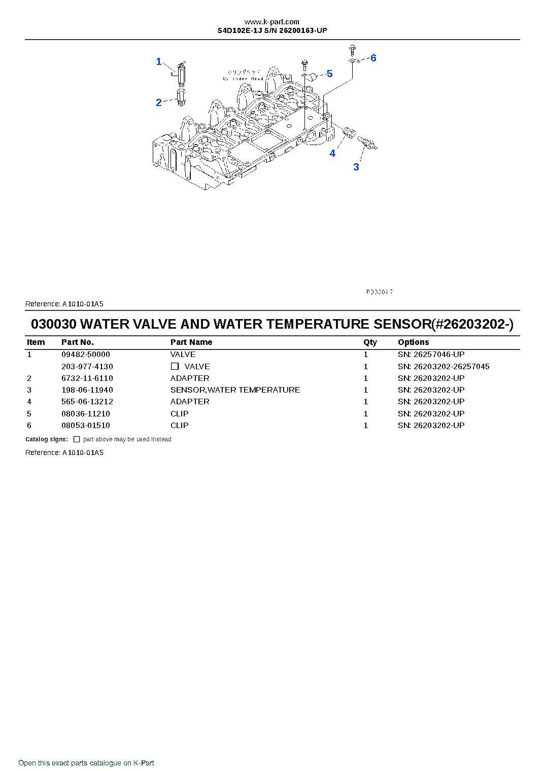 S4D102E-1J S/N 26200163-UP – sample page 3