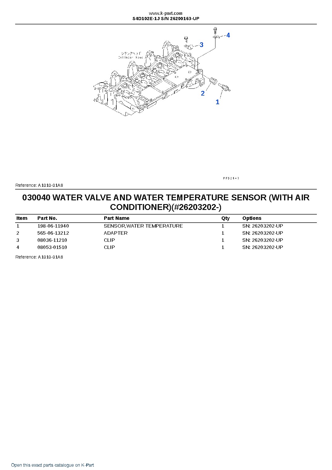 S4D102E-1J S/N 26200163-UP – sample page 4