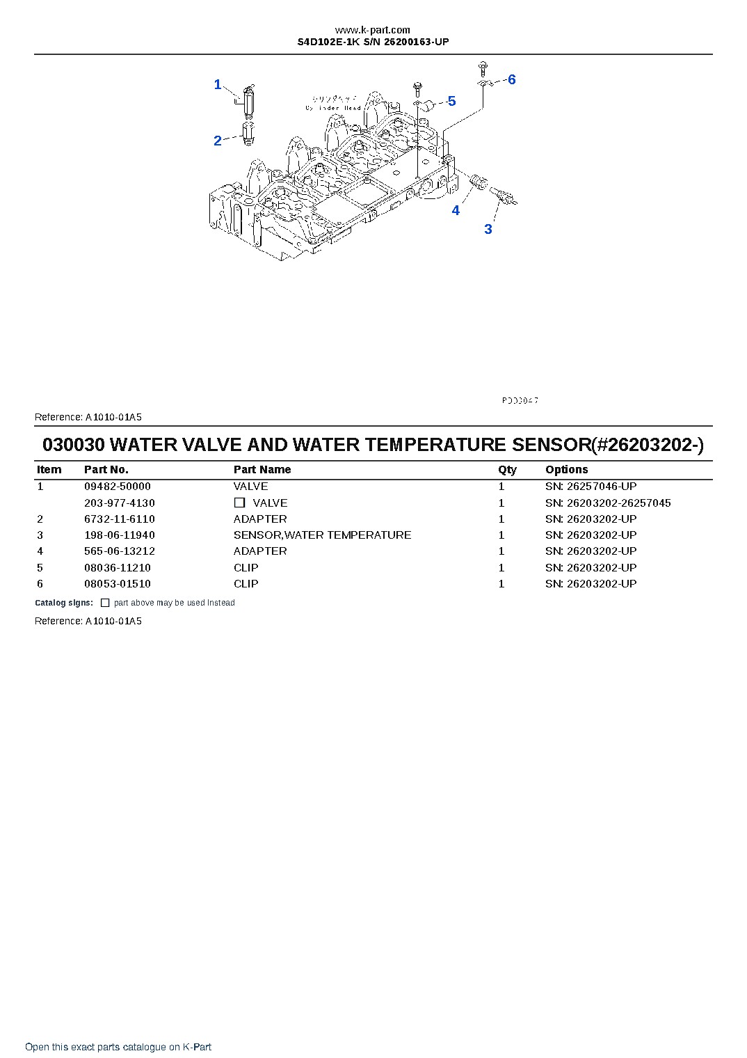 S4D102E-1K S/N 26200163-UP – sample page 3 S4D102E-1K S/N 26200163-UP – sample page 3