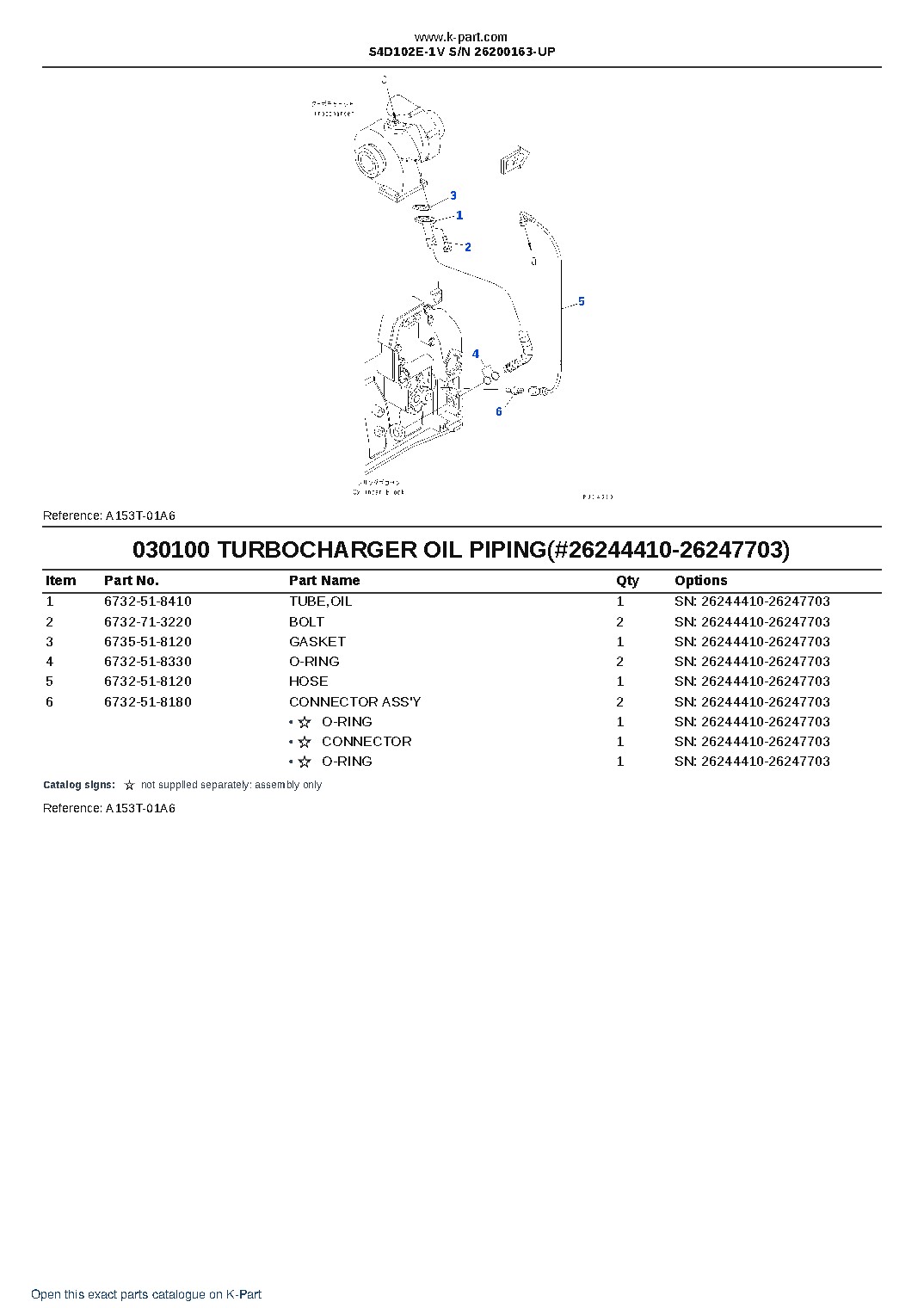 S4D102E-1V S/N 26200163-UP – sample page 10
