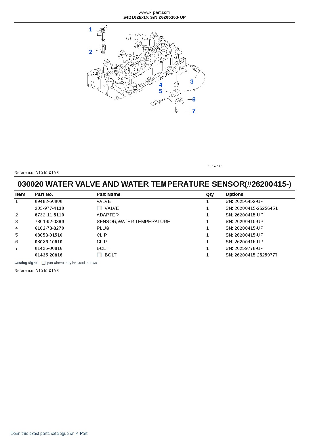 S4D102E-1X S/N 26200163-UP – sample page 2