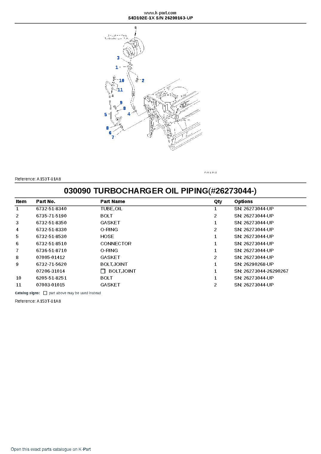 S4D102E-1X S/N 26200163-UP – sample page 9