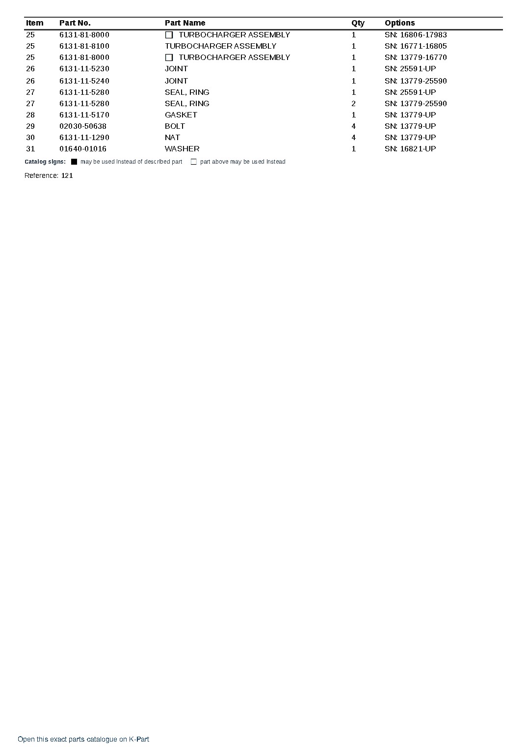 S4D105-2A (JPN)  S/N 13779-UP (Japanese) – sample page 9