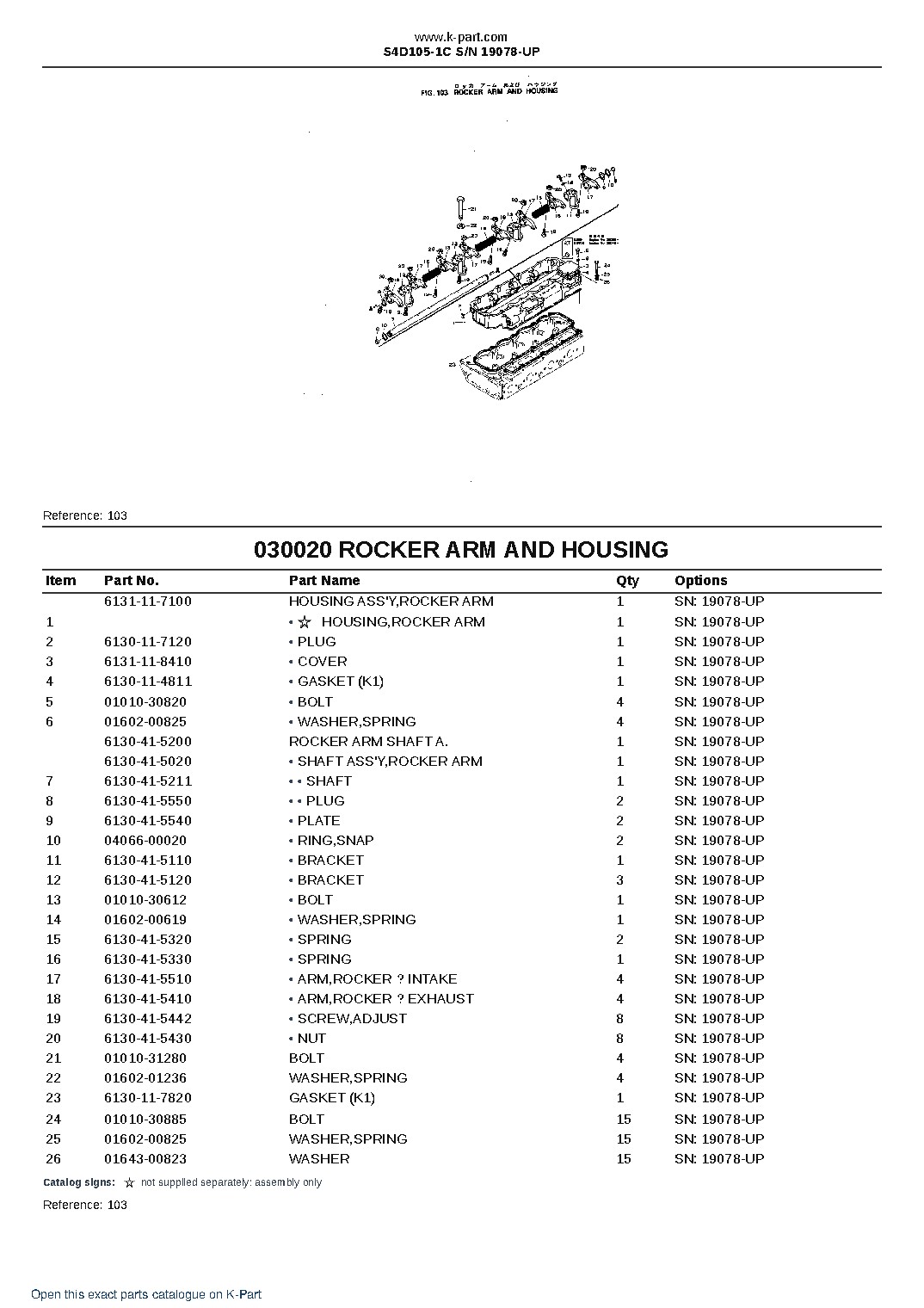 S4D105-1C S/N 19078-UP – sample page 3