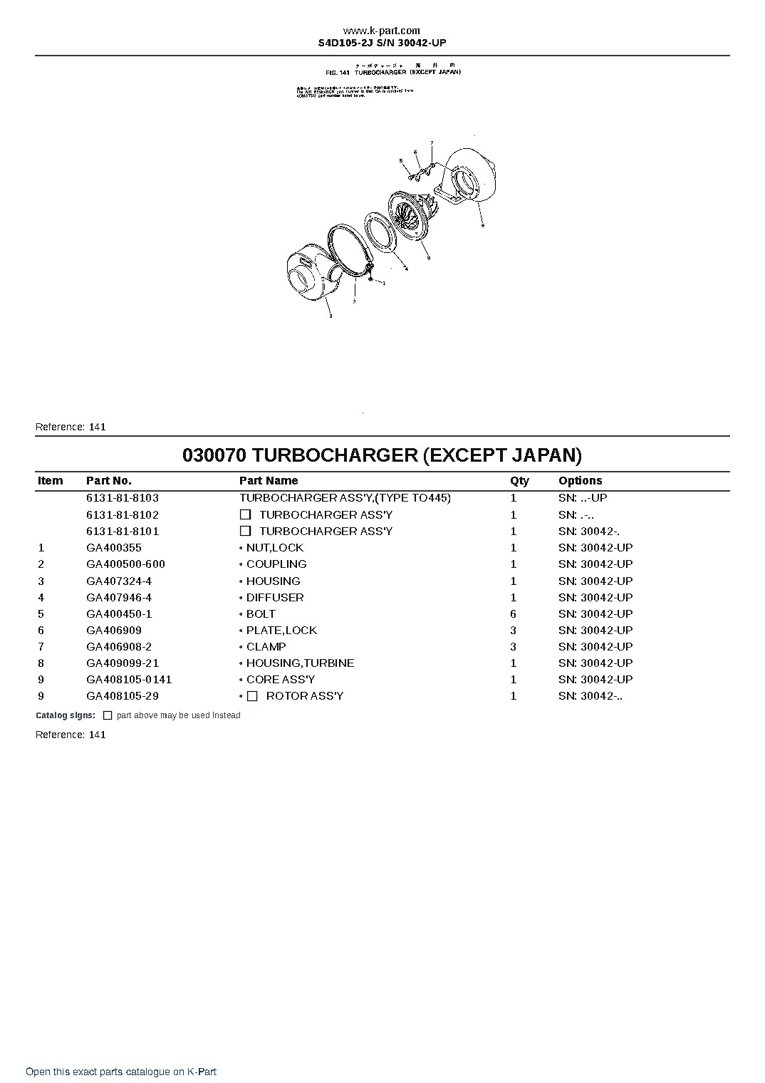 S4D105-2J S/N 30042-UP – sample page 10