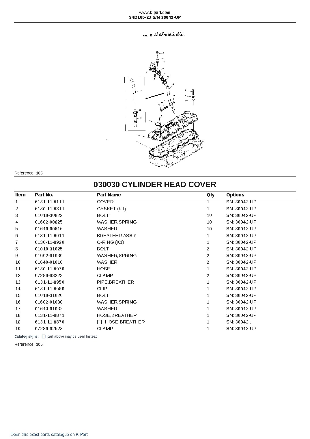 S4D105-2J S/N 30042-UP – sample page 4
