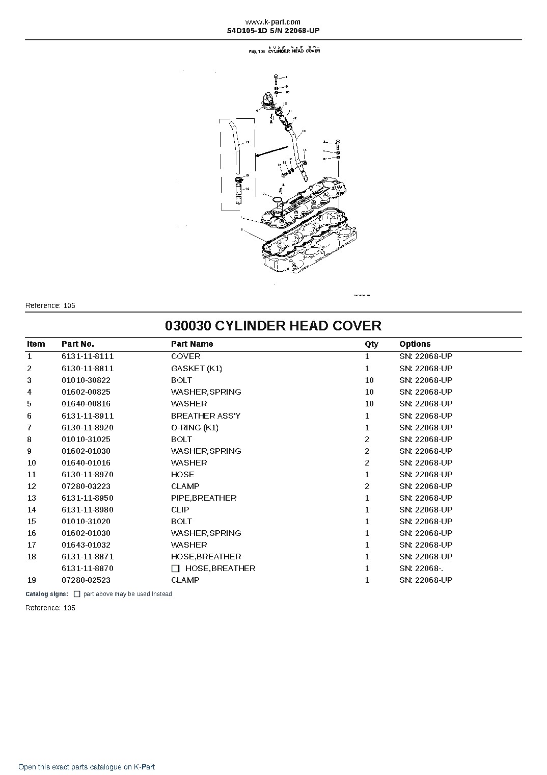S4D105-1D S/N 22068-UP – sample page 4 S4D105-1D S/N 22068-UP – sample page 4