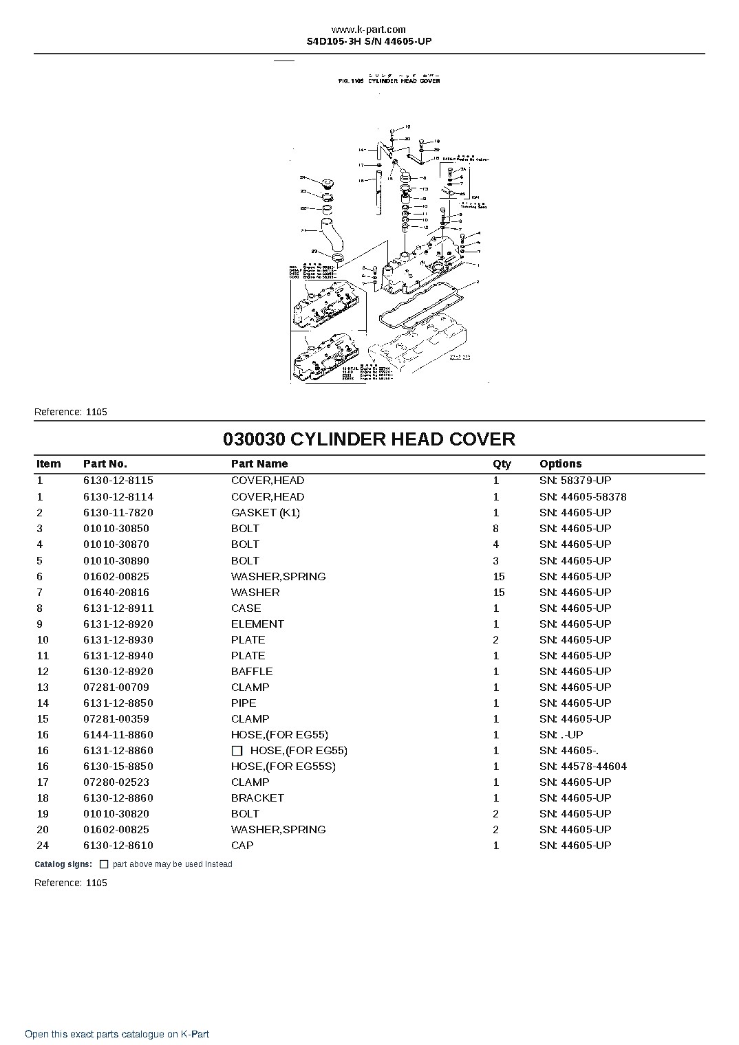 S4D105-3H S/N 44605-UP – sample page 4