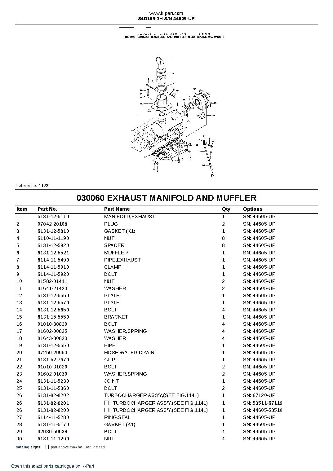 S4D105-3H S/N 44605-UP – sample page 8