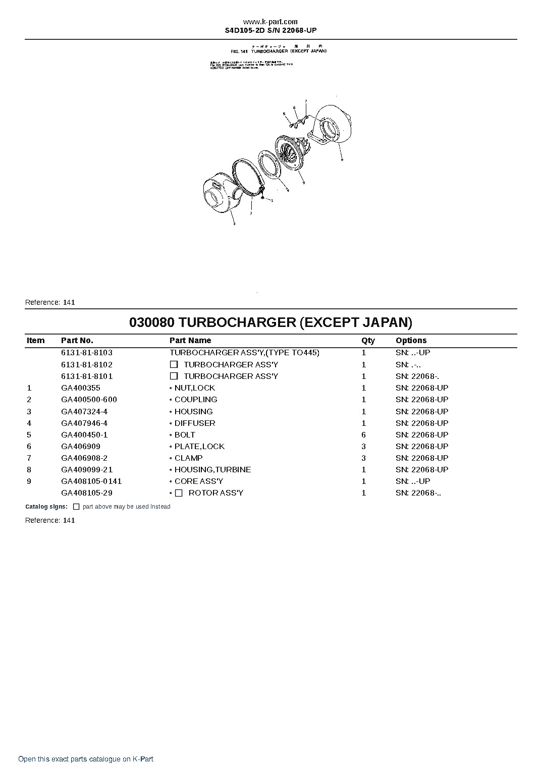 S4D105-2D S/N 22068-UP – sample page 10