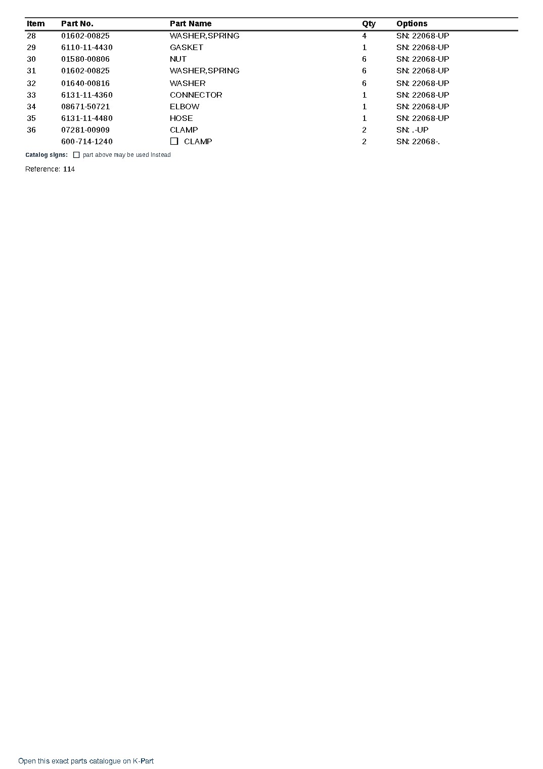 S4D105-2D S/N 22068-UP – sample page 7