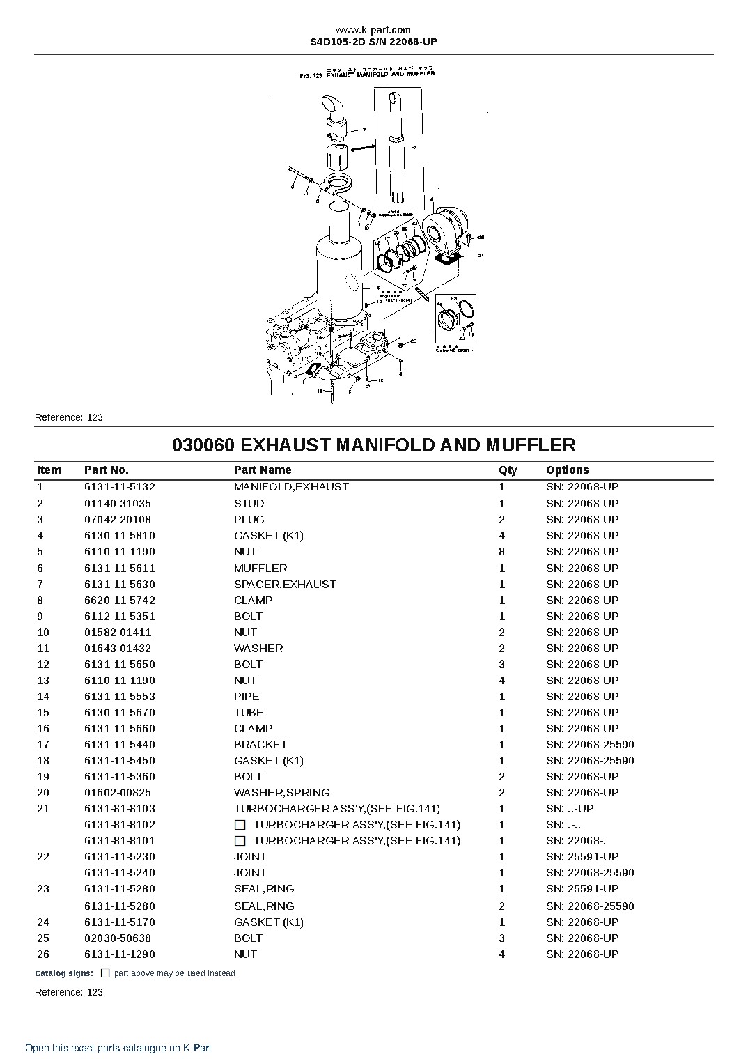 S4D105-2D S/N 22068-UP – sample page 8