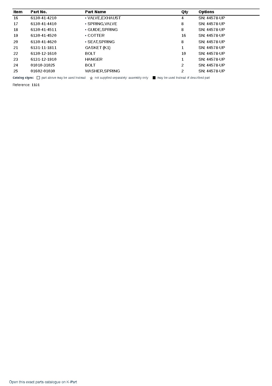 S4D105-3B S/N 44578-UP – sample page 2
