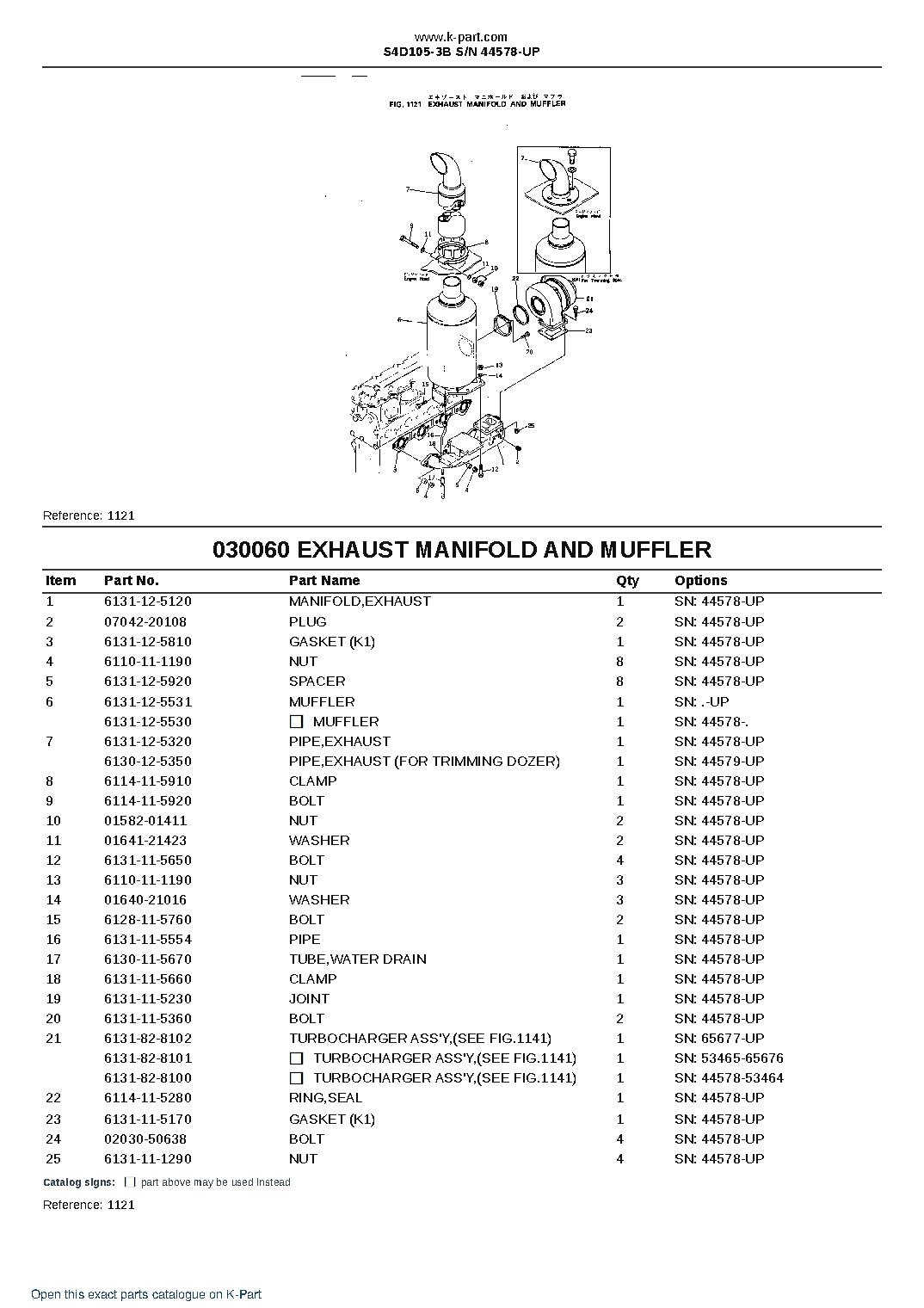 S4D105-3B S/N 44578-UP – sample page 8